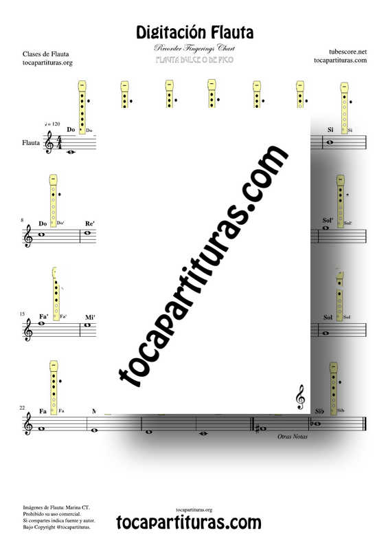 Digitación de Flauta Dulce con Notas y diagramas PDF MIDI
