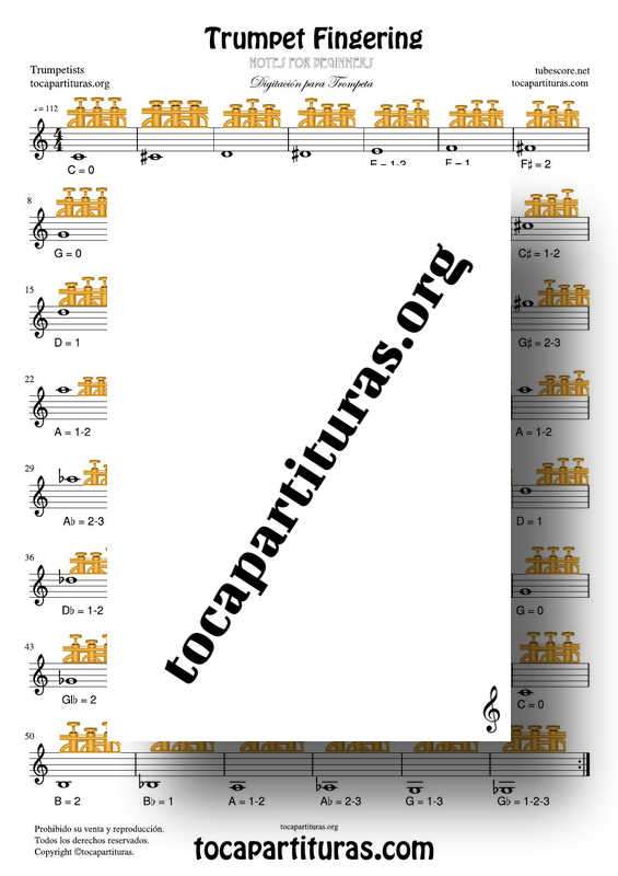 Trumpet Fingering Chart Easy Sheet Music for Notes Trumpet How Beginners Digitación Trompeta en PDF MIDI