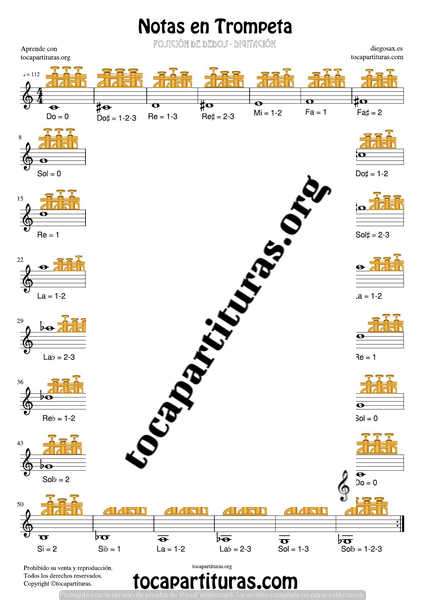 Digitación Posiciones de Trompeta Notas en Dedos - Digitación Como aprender las notas en Trompeta PDF MIDI