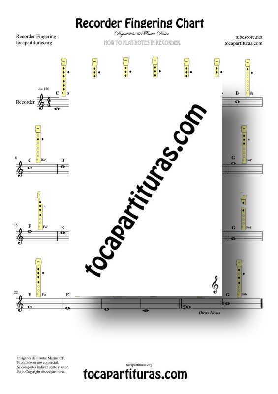 Recorder Fingering Chart Easy Sheet Music for Notes